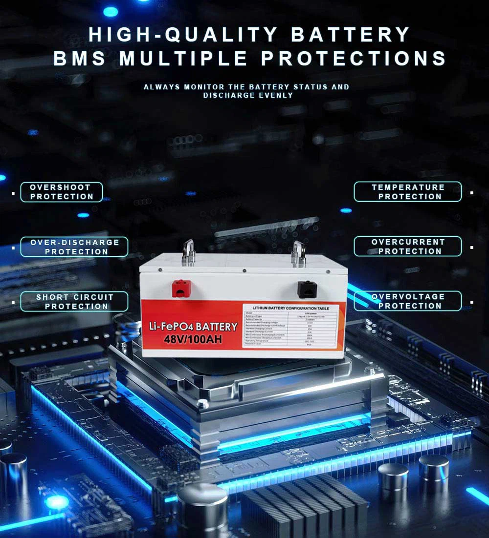 48v 100ah lithium battery protection function 48v 100ah lithium battery protection function