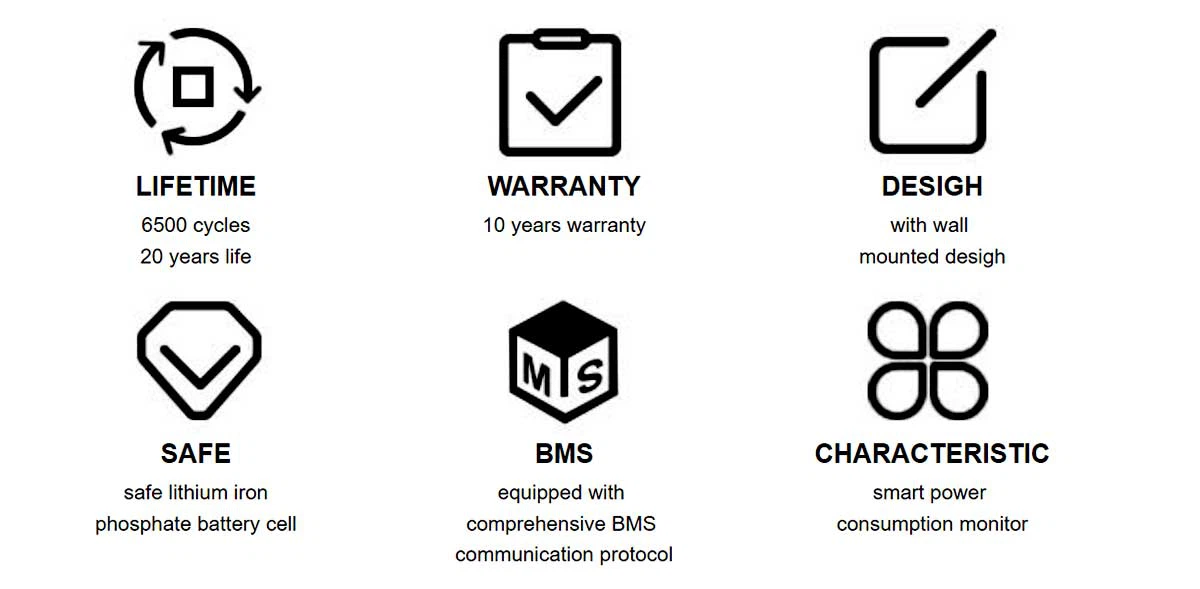 Advantages of Jingsun lithium battery Advantages of Jingsun lithium battery