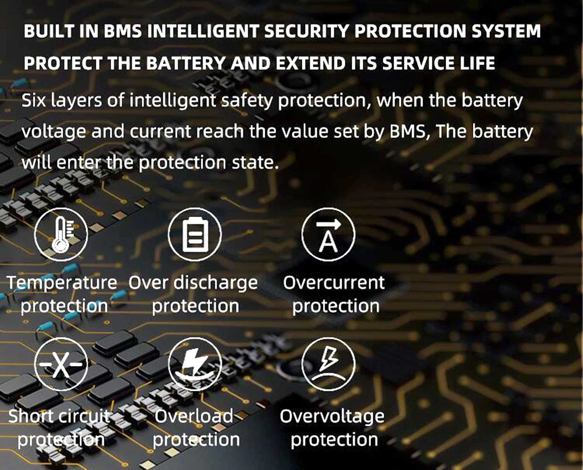 51.2 v 100ah lifepo4 battery 51.2 v 100ah lifepo4 battery